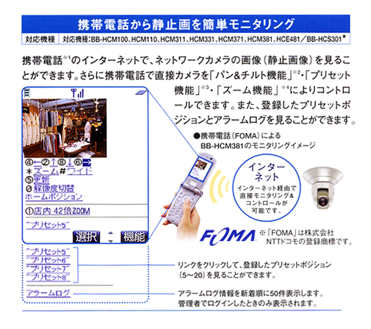 bb-hcm100 コレクション ログイン