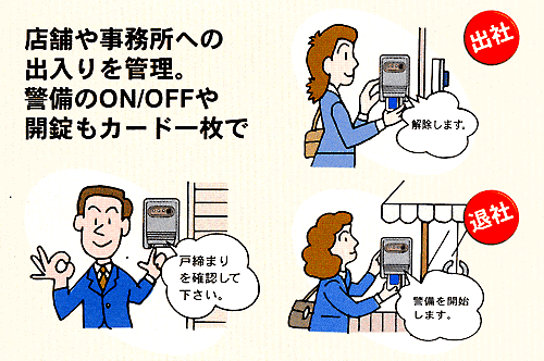 店舗や事務所への出入りを管理。
警備のON/OFFや開錠もカード1枚で